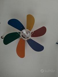 Ventilatore lampadario 