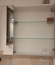 Specchiera contenitore