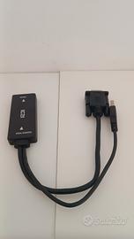 Adattatore Video ICI HDMI a VGA/Audio