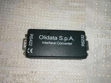 Adattatore RS422/RS232 come nuovo