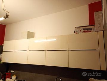 Cucina al miglior offerente 