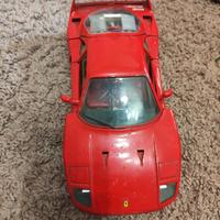 Ferrari F40 1987 