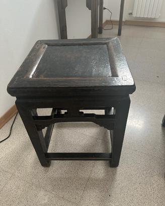 Sgabello orientale, anni '80