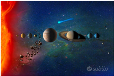 poster sistema solare