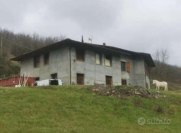 Compendio immobiliare a Pianoro (BO)