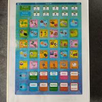 Tablet parlante