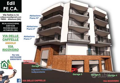 Abitazione Residenziale