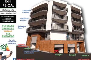 Abitazione Residenziale