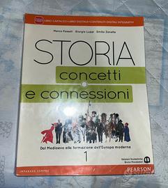 Storia concetti e connessioni