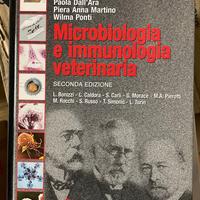 LIBRI VARI DI MEDICINA VETERINARIA