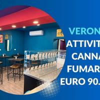 Attività con canna fumaria - no bar