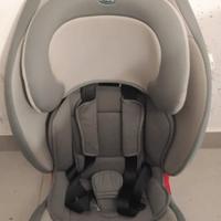 seggiolino auto 