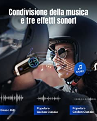 Videocamera da casco per moto. FX30C PRO Nuova