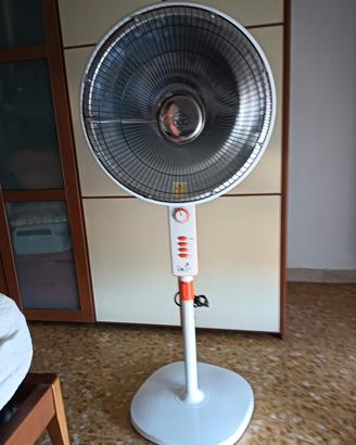 Stufa Carbonio