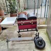 pacchetto pesca IGNESTI 