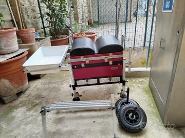 pacchetto pesca IGNESTI 