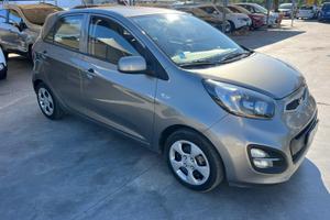 RICAMBI KIA PICANTO