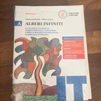 Alberi infiniti A