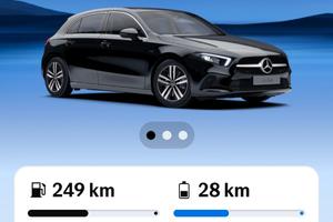 Mercedes-Benz A 250e  EQ Sport 

Classe A