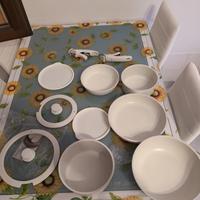 Pentole pero piano ad induzione. Mai usate