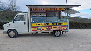 FIAT DUCATO AUTONEGOZIO 