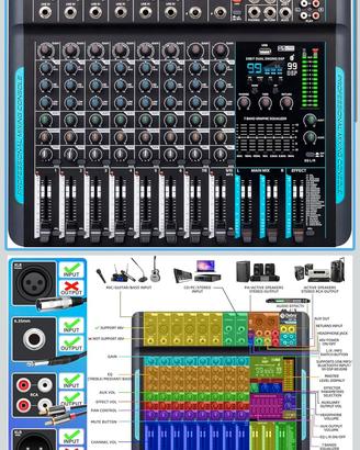 Mixer professionale Debra DP-10, 10 canali, 99 eff
