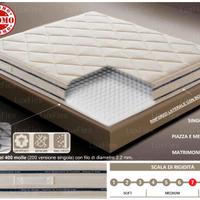 MATERASSO A MOLLE TRADIZIONALE - 20 CM