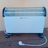 Termoconvettore da Pavimento 750/1250/2000W