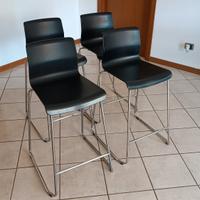Sgabello nero Ikea modello Glenn
