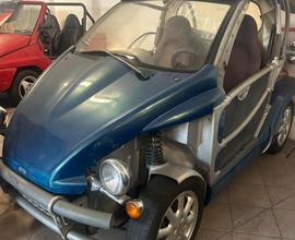 Ligier Be Two Minicar Cabrio