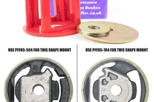 powerflex supporto motore
