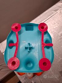 Tuffetto seggiolino bagno Foppapedretti Bambini