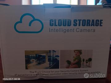TELECAMERA INTELLIGENTE CLOUD STORAGE APP DEDICATA
