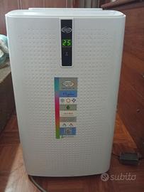 Climatizzatore