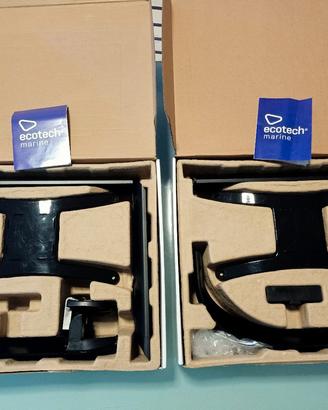 RMS ecotech marine