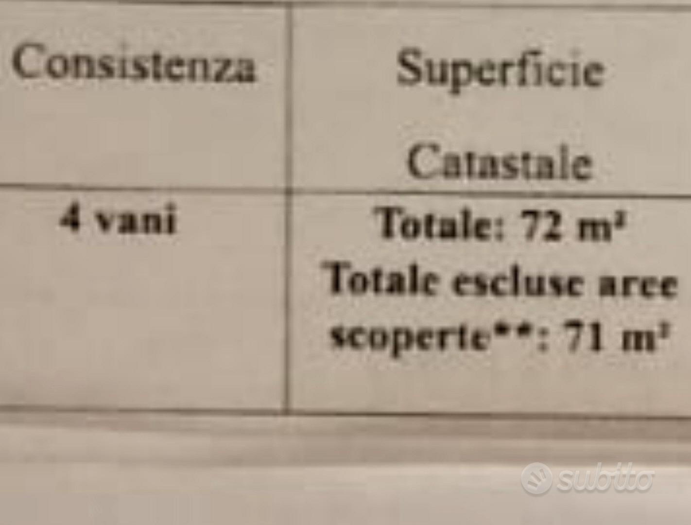 Appartamento e terreno - Vista 2