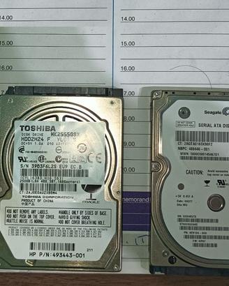 Hard disk Sata
