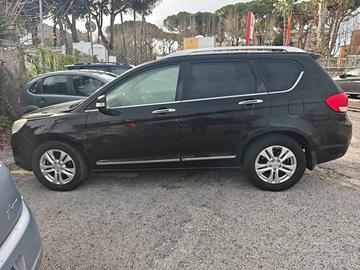 great wall h6 premium
