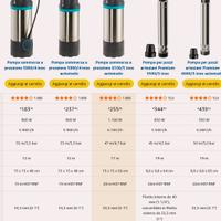 Gardena Pompa Sommersa a Pressione 6100/5 Inox Aut