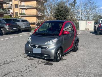 Smart mhd termica mod. Line up