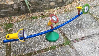 faretti orientabili cameretta 