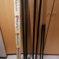 Barriere antifurto per balconi e finestre