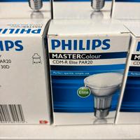 Luci da interni per casa/attività commercial