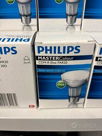 Luci da interni per casa/attività commercial