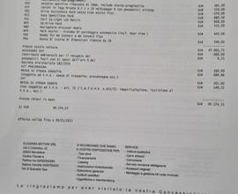 Tiguan R-Line 1.5 TSI ACT 110kw (150 cv)