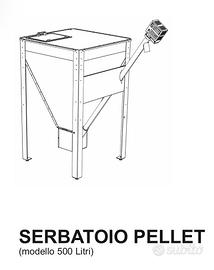 Immergas serbatoio pellet