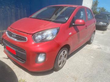 KIA PICANTO PER RICAMBI