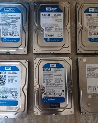 Hard disk 3.5 pollici