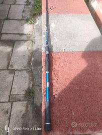 Canna spinning smith