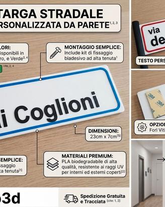 Targa via dai "coglio.."